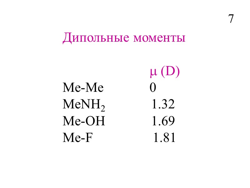 Дипольные моменты            